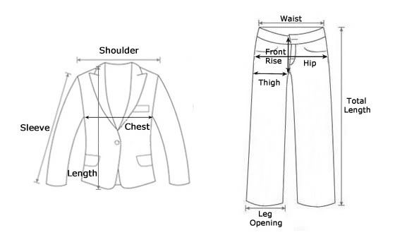 Mens suit measuring guide Men's Suit & Sport Coat Fit Guide There are two essential components when it comes to buying a suit: fit and size. Fit is the overall shape of that particular suit.